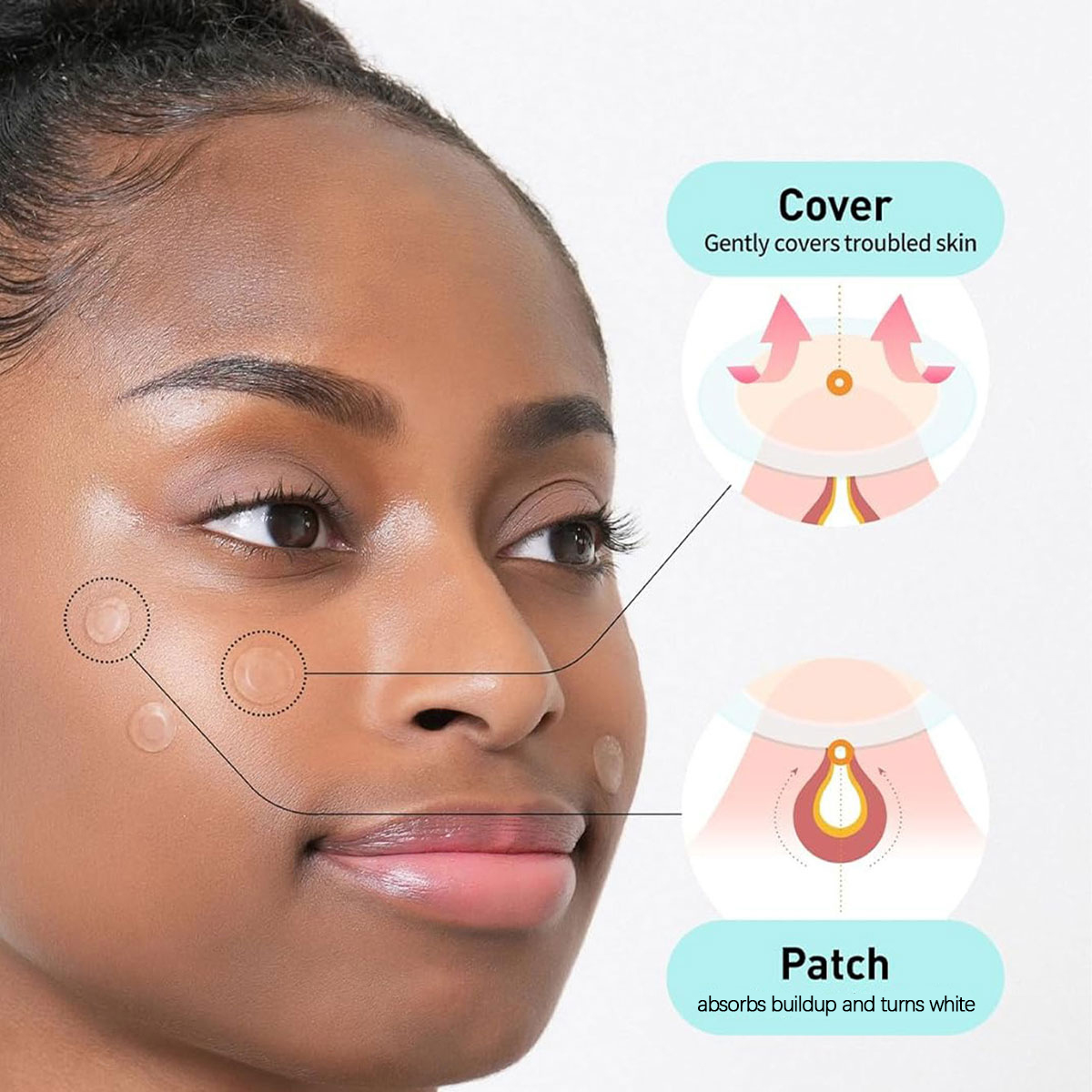 Olive Young Care Plus Spot Cov - Beauty In Makeup incelemesi ve fiyatı