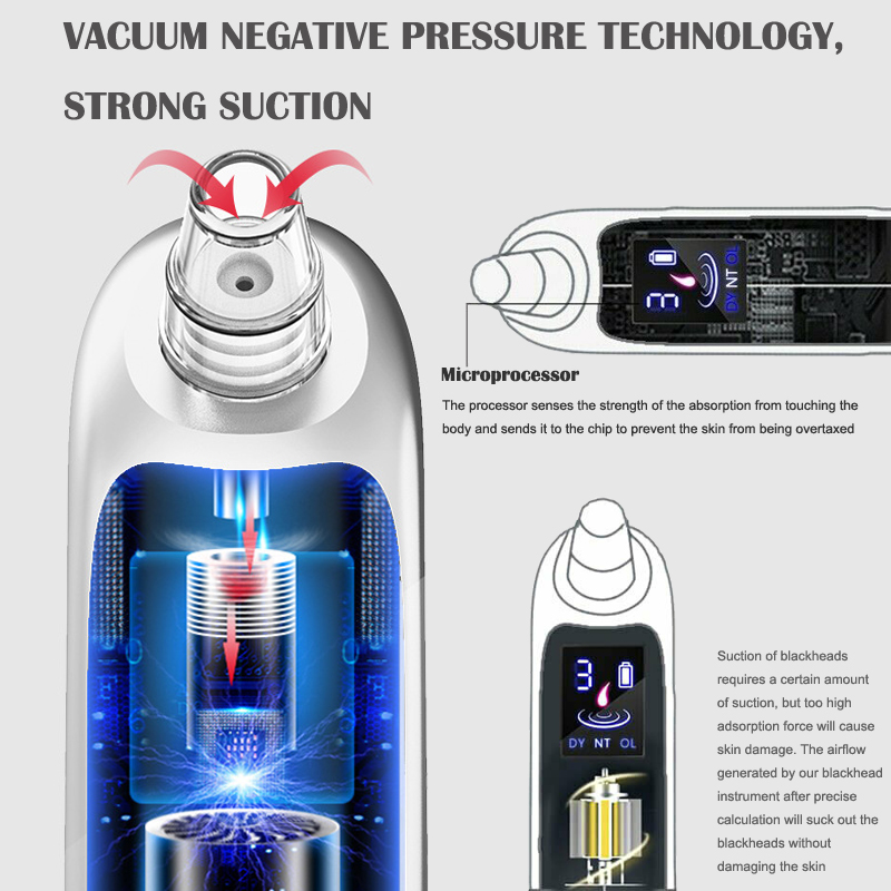 Elektrikli Siyah Nokta Çıkarıc - Pore Vacuum incelemesi ve fiyatı